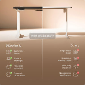 HomePro Standing Desk 54x28 — Made in Europe, Ergonomic Sit Stand Home Office Desk, Electric Height Adjustable, Dual Motor, USB & USB-C Charging, Wobble-Free, Touchscreen, 3 Memory Presets