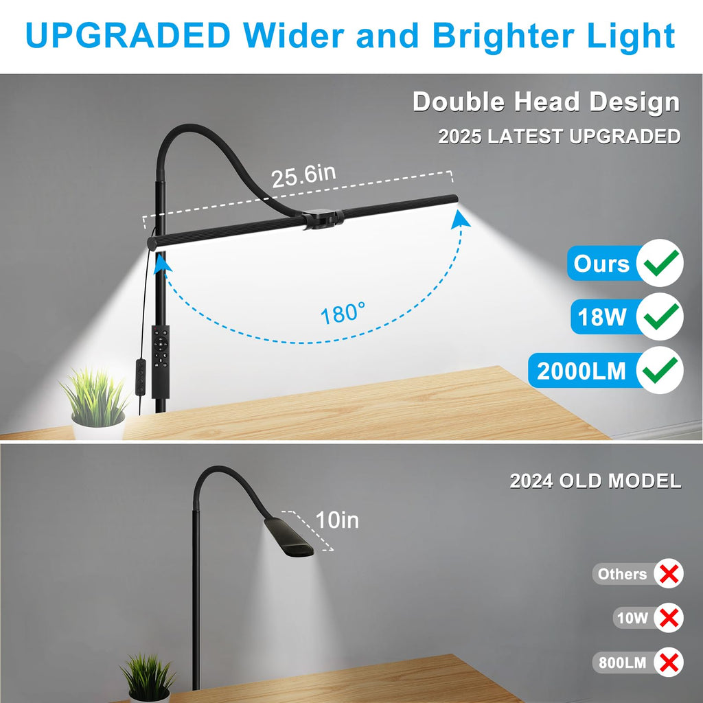 LED Floor Lamp with Remote Control, Bright 18W Floor Lamps for Living Room with Double Head, Adjustable Gooseneck Standing Lamp, Eye Caring Reading Light for Eyelash Extetions Craft Office
