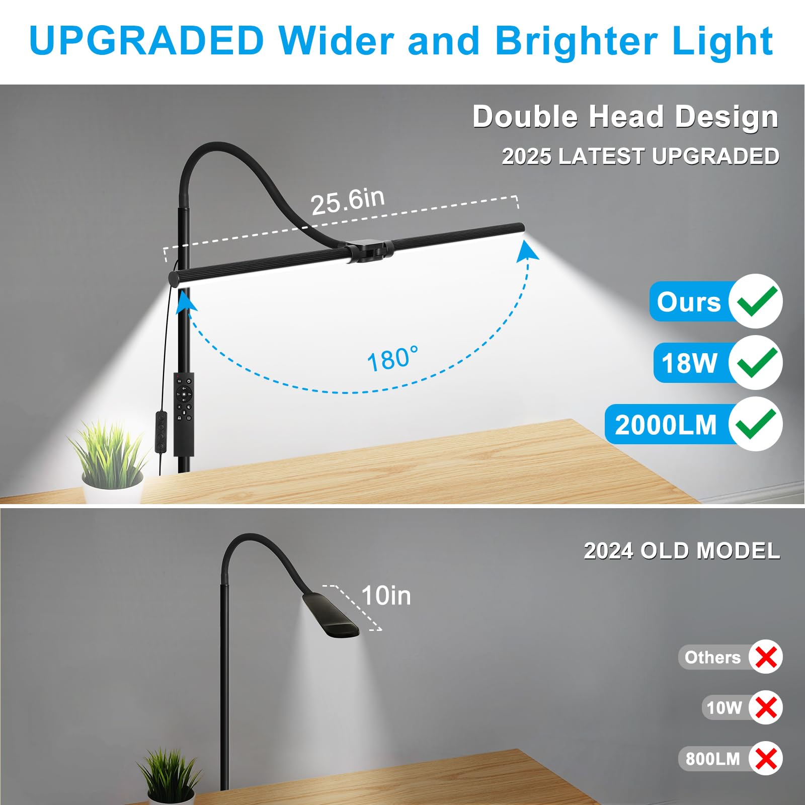 LED Floor Lamp with Remote Control, Bright 18W Floor Lamps for Living Room with Double Head, Adjustable Gooseneck Standing Lamp, Eye Caring Reading Light for Eyelash Extetions Craft Office