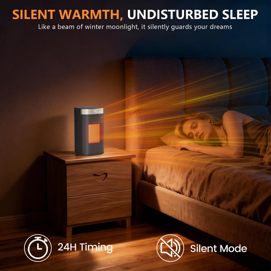 Space Heater, 1500W Electric Heaters for Indoor Use, 5 Modes & Smart Thermostat, Tip-Over & Overheat Protection, 24H Timer, Child Lock, Ceramic Fast Safety Heat for Office Bedroom Home