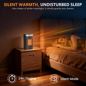 Space Heater, 1500W Electric Heaters for Indoor Use, 5 Modes & Smart Thermostat, Tip-Over & Overheat Protection, 24H Timer, Child Lock, Ceramic Fast Safety Heat for Office Bedroom Home