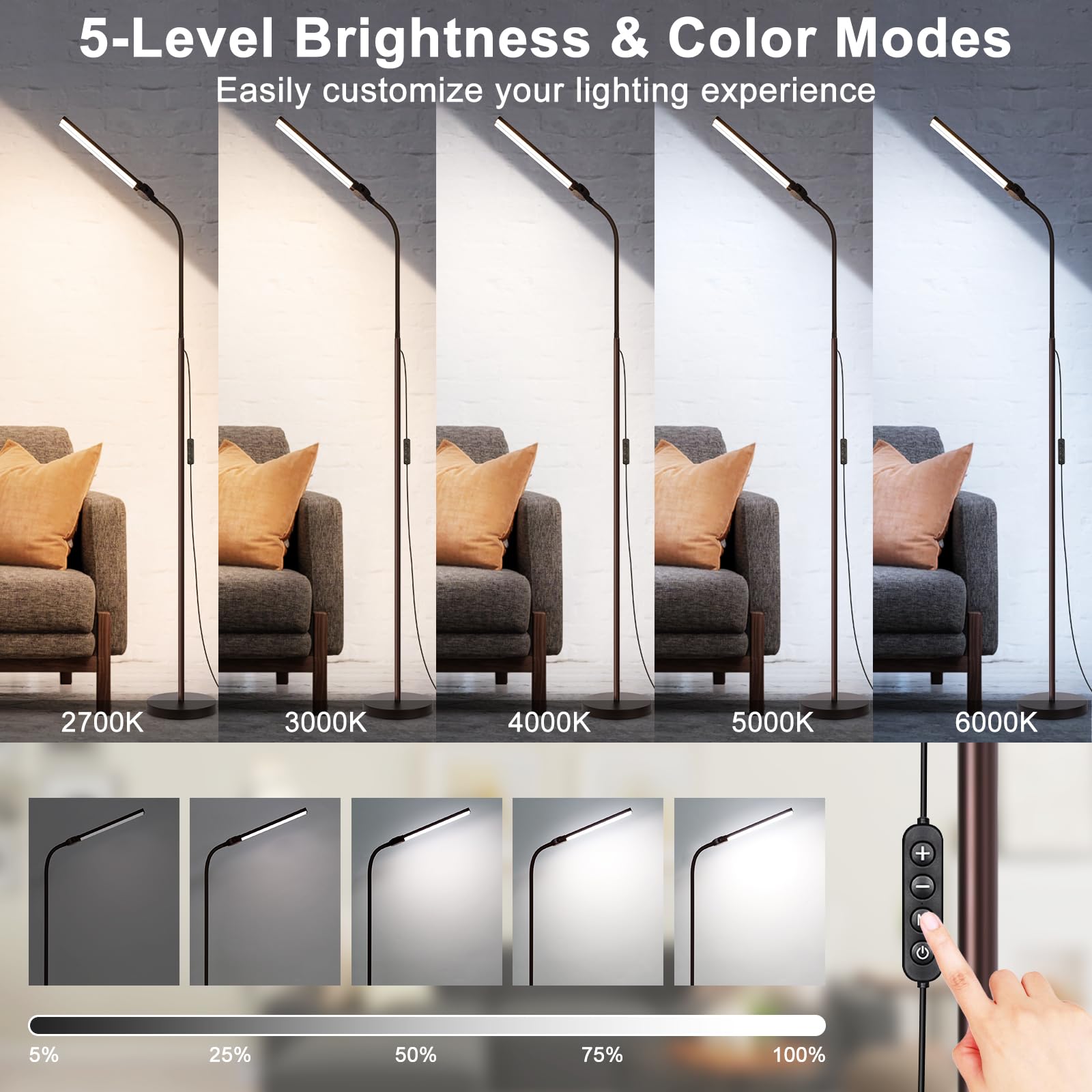 Floor Lamp, 18W/2000LM Bright LED Floor Lamp with Double Head, Adjustable Gooseneck Dimmable Craft Light for Sewing Tatoo Makeup, Eye Caring Brown Reading Floor Lamps for Living Room Bedroom Office