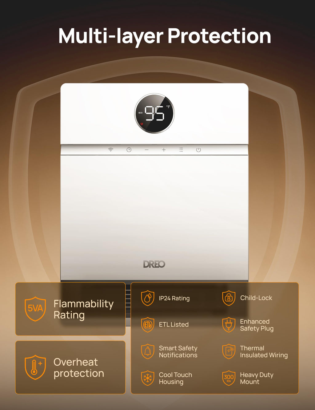 Smart Wall Heater, IP24 Electric PTC Space Heaters for Indoor Use, 30° Oscillation, Adjustable Thermostat, Remote Control, Works with Alexa, 24H Timer, Easy-mounted for Office, Bedroom, Home