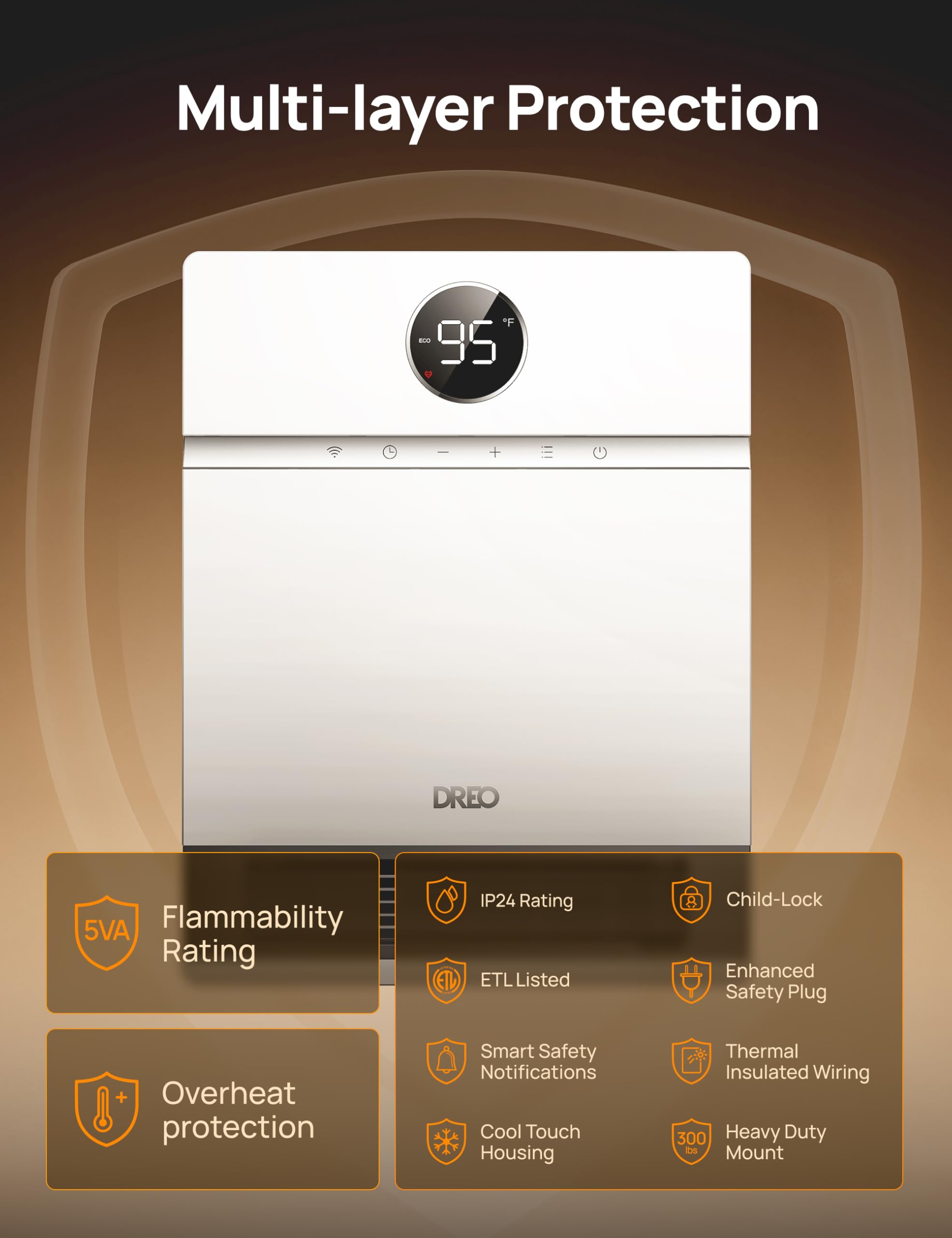 Smart Wall Heater, IP24 Electric PTC Space Heaters for Indoor Use, 30° Oscillation, Adjustable Thermostat, Remote Control, Works with Alexa, 24H Timer, Easy-mounted for Office, Bedroom, Home