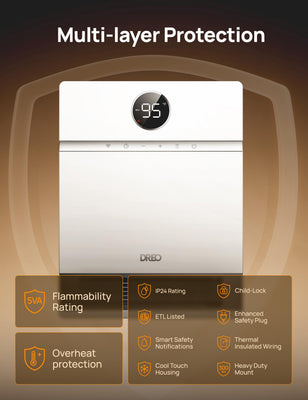 Smart Wall Heater, IP24 Electric PTC Space Heaters for Indoor Use, 30° Oscillation, Adjustable Thermostat, Remote Control, Works with Alexa, 24H Timer, Easy-mounted for Office, Bedroom, Home