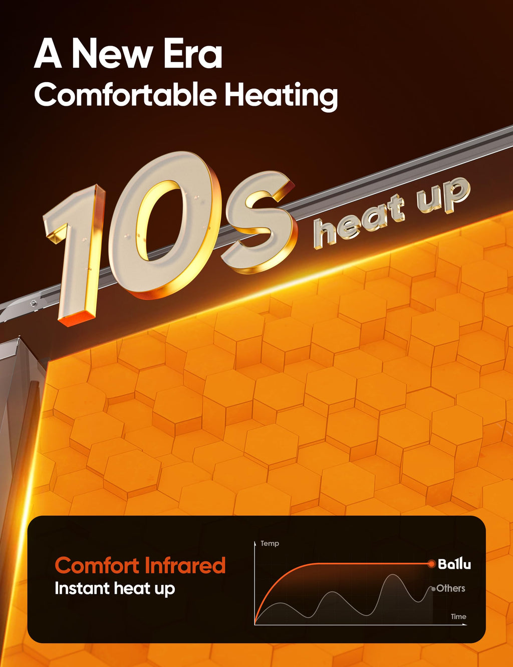 Infrared Space Heater Large Room,Panel Heater with Programmable Thermostat,WiFi App Control,Portable Stand or Wall Mount, Energy Efficient Smart Quiet Heater,Work with Alexa,Black