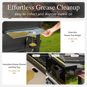 Propane Gas Grill and Griddle Combo with Porcelain-Enameled Cast Iron Grates, Dual Outdoor BBQ Grill with Flat Top Griddle for Barbecue, 696 SQ.IN. Cooking Area