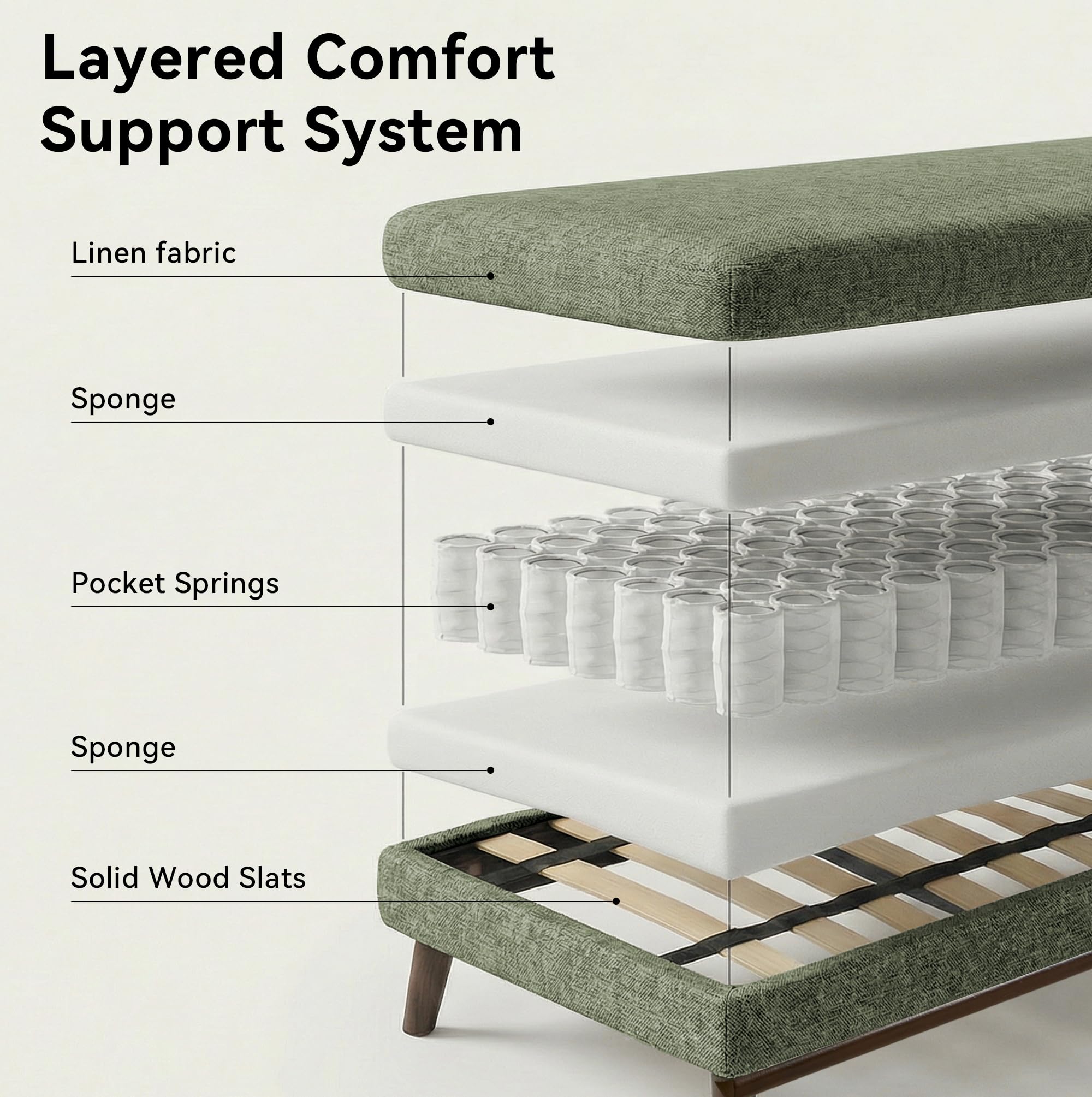 65.2" W Loveseat Sofa, Mid Century Modern Decor Love Seat Couches for Living Room, Button Tufted Upholstered Furniture, Solid & Easy to Install Small Couch for Bedroom Office Apartment, Green