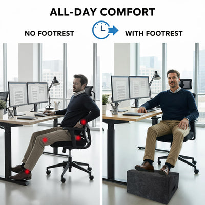 Foot Rest Under Desk, Ergonomic Foot Stool, Comfortable Office Footrest with Curved Design, with Washable Cover for Home and Office, Relieves Leg Pressure (Dark Gray)