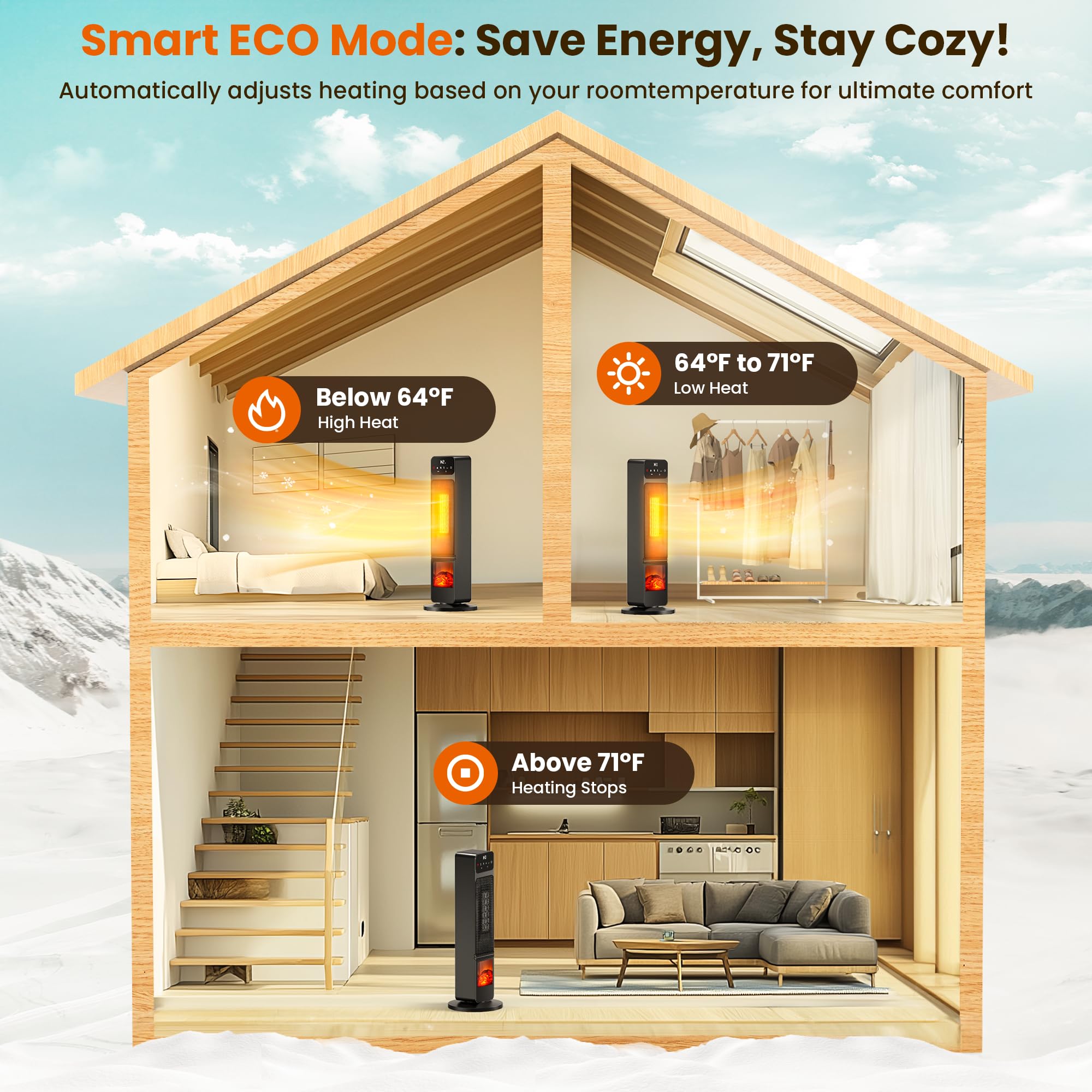 Tower Heaters for Indoor Use, 750W / 1500W Electric Fireplace Heater W / 3D Flame, Heater and Fan Combo 90° Oscillation, Child Lock & Eco Mode, 12h Timer, Remote Control, Home & Office