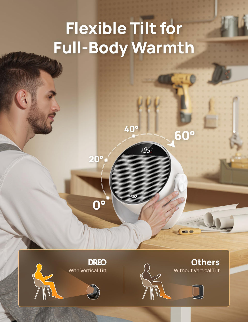 Space Heater 1500W, 60° Adjustable Tilt, 10.5ft/s Portable Electric Heaters for Indoor Use with Thermostat, 8 Safety Protections, 3 Modes, Remote, Quiet Desk Heater for Bedroom, Office, White