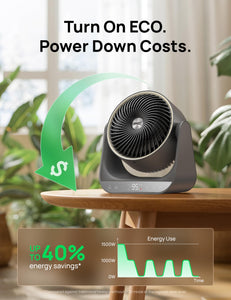 60° Vertical & 90° Horizontal 3D Oscillating Heating, 12 ft/s Long-Range Circulator, 3 Heat & 3 Fan Settings, Space Heaters for Indoor Use, Bedroom, Office, Grey