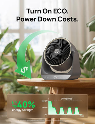 60° Vertical & 90° Horizontal 3D Oscillating Heating, 12 ft/s Long-Range Circulator, 3 Heat & 3 Fan Settings, Space Heaters for Indoor Use, Bedroom, Office, Grey