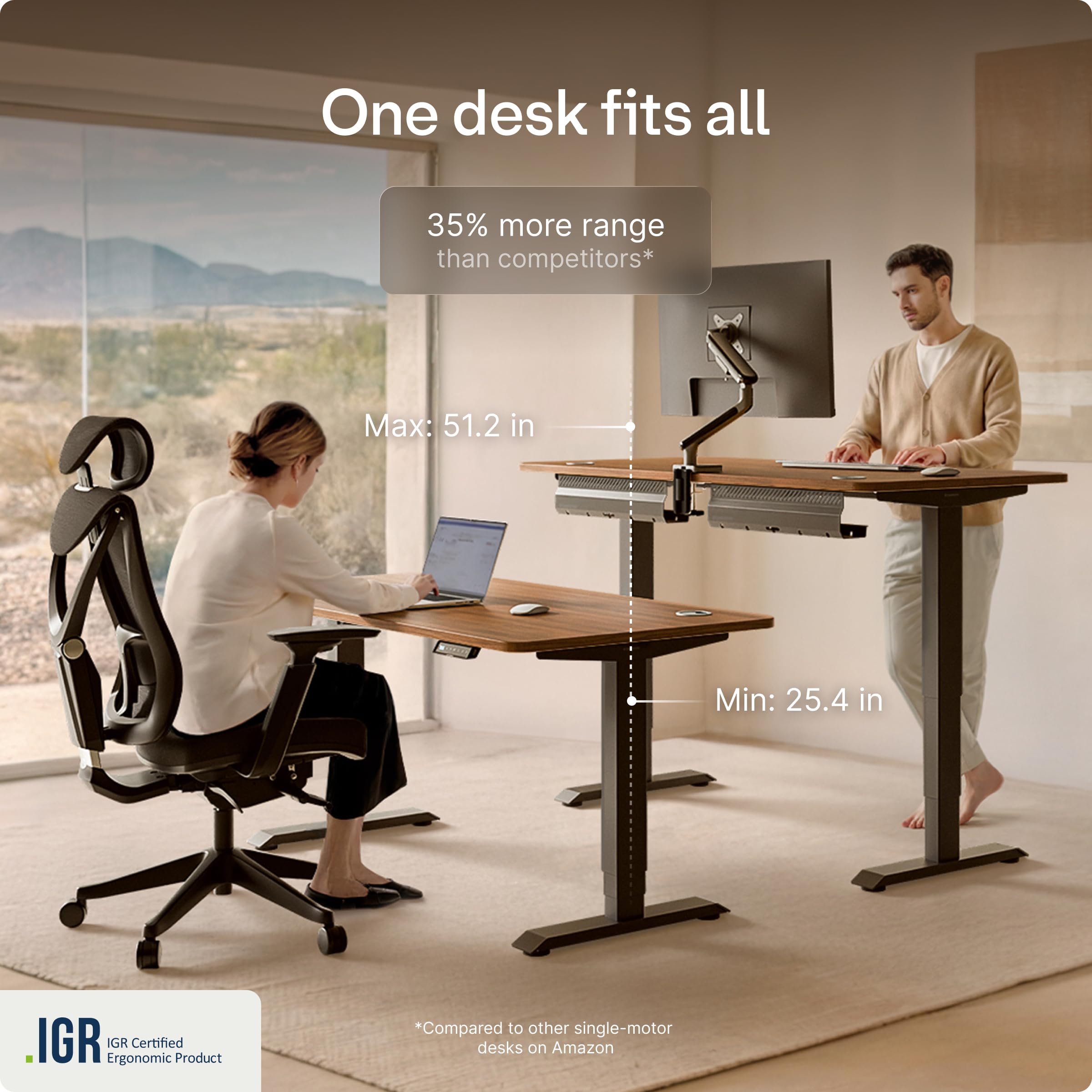 HomePro Standing Desk 54x28 — Made in Europe, Ergonomic Sit Stand Home Office Desk, Electric Height Adjustable, Dual Motor, USB & USB-C Charging, Wobble-Free, Touchscreen, 3 Memory Presets