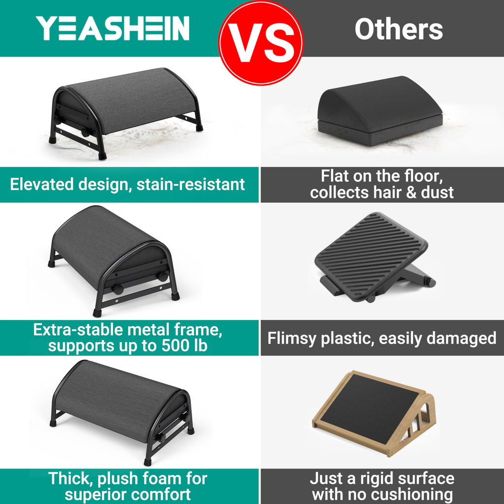 Adjustable Foot Rest for Under Desk at Work, Ergonomic Foot Stools with 7 Positions, Elevated Cushion Under Desk Footrest with Metal Frame, Leg Rest Used for Home, Car, PC Gaming Accessories