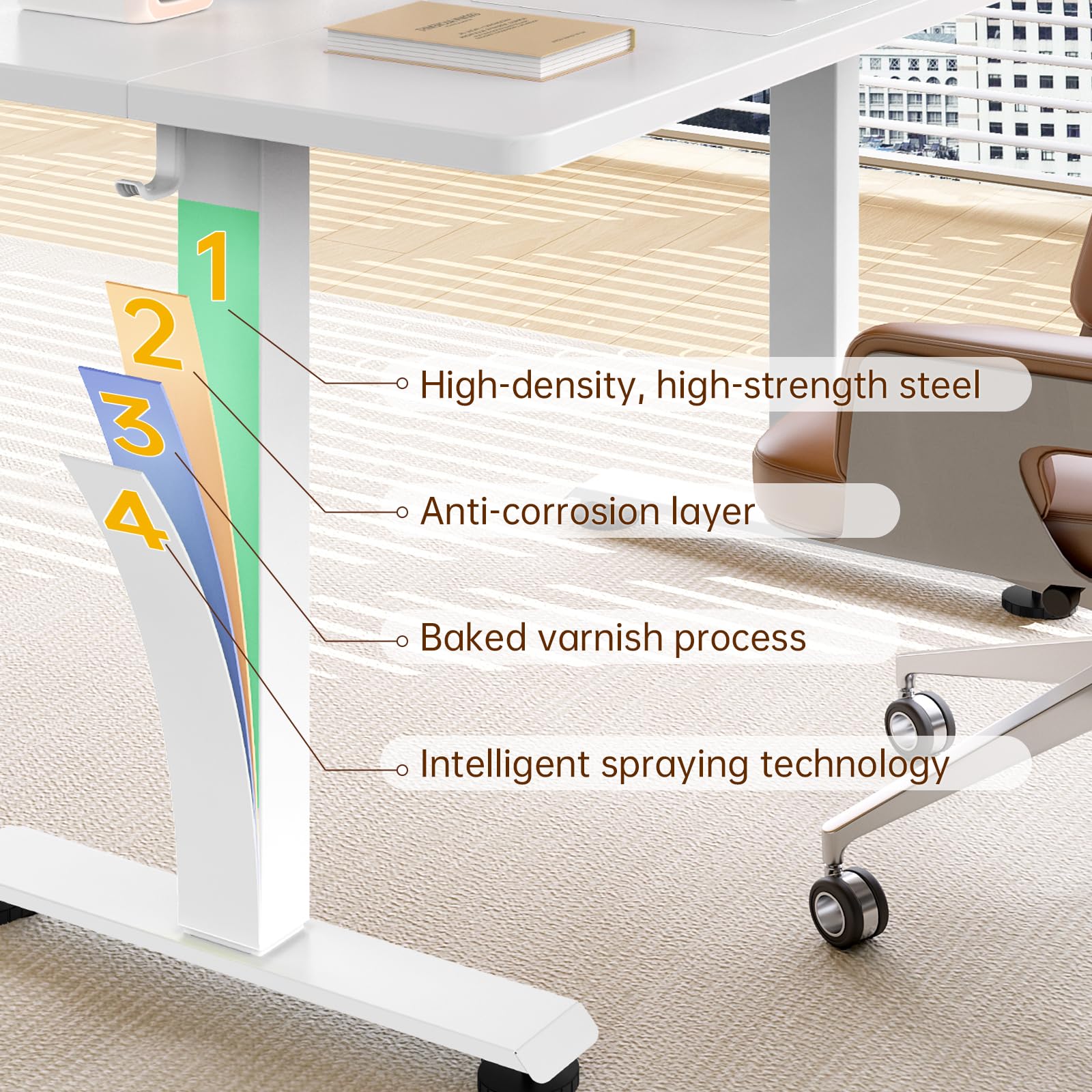 47.2 Inch Large Electric Standing Desk, Heights Adjustable, Sit to Stand Up, Work Home Office Computer Table for Study, Walking Pad, Writing, and Games, Wooden Desktop Desks, White