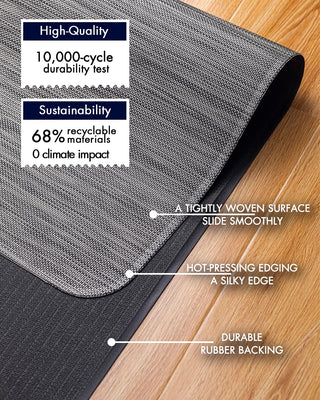 Office Chair Mat for Hardwood Floor Under Desk Computer Rolling Chair Mat for Wood/Tile Floor Non-Slip Heavy Duty Desk Rug PVC Plastic Hard Floor Protector 36