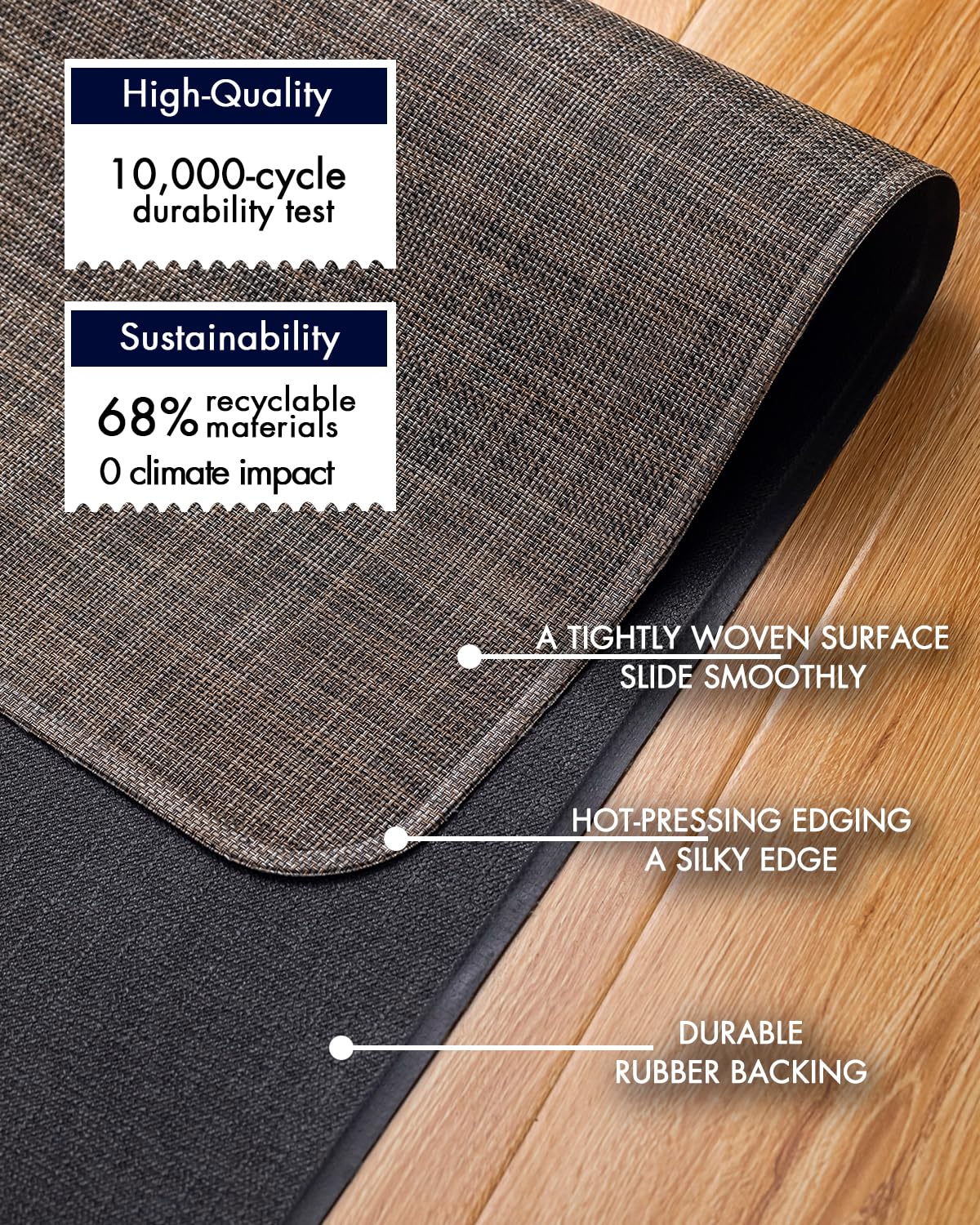Office Chair Mat for Hardwood Floor Under Desk Computer Rolling Chair Mat for Wood/Tile Floor Non-Slip Heavy Duty Desk Rug PVC Plastic Hard Floor Protector 36" x 48" (Dark Walnut)