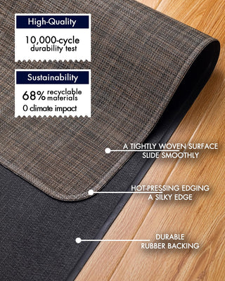 Office Chair Mat for Hardwood Floor Under Desk Computer Rolling Chair Mat for Wood/Tile Floor Non-Slip Heavy Duty Desk Rug PVC Plastic Hard Floor Protector 36