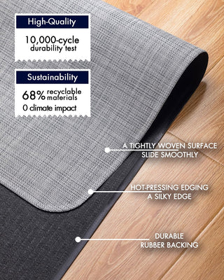 Office Chair Mat for Hardwood Floor Under Desk Computer Rolling Chair Mat for Wood/Tile Floor Non-Slip Heavy Duty Desk Rug PVC Plastic Hard Floor Protector 36