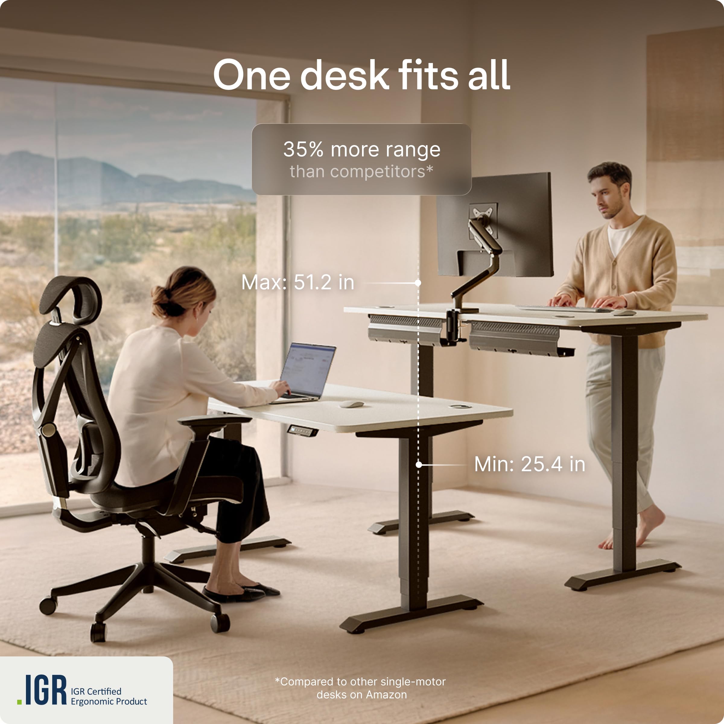 HomePro Standing Desk 70x30 — Made in Europe, Ergonomic Sit Stand Home Office Desk, Electric Height Adjustable, Dual Motor, USB & USB-C Charging, Wobble-Free, Touchscreen, 3 Memory Presets