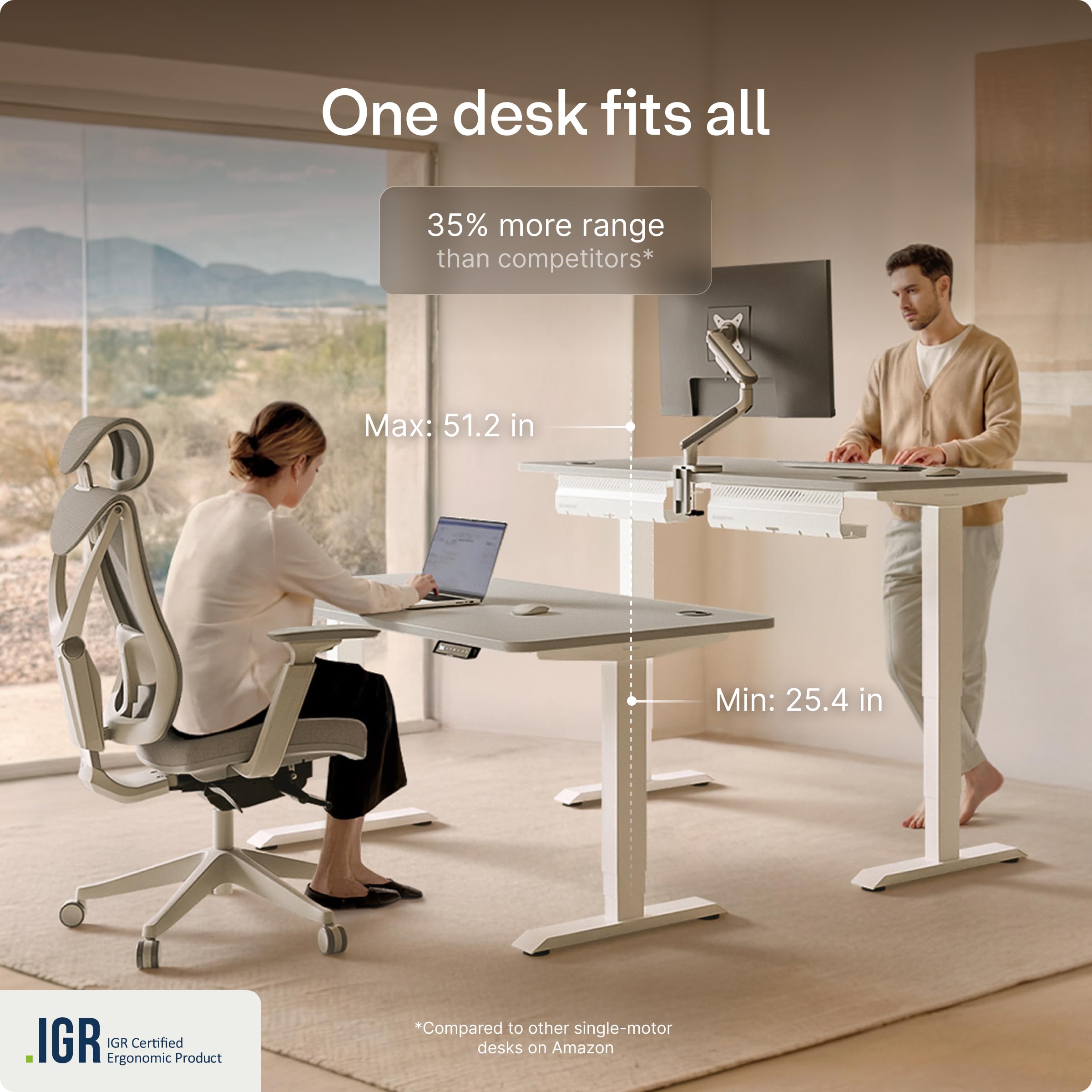 HomePro Standing Desk 70x30 — Made in Europe, Ergonomic Sit Stand Home Office Desk, Electric Height Adjustable, Dual Motor, USB & USB-C Charging, Wobble-Free, Touchscreen, 3 Memory Presets