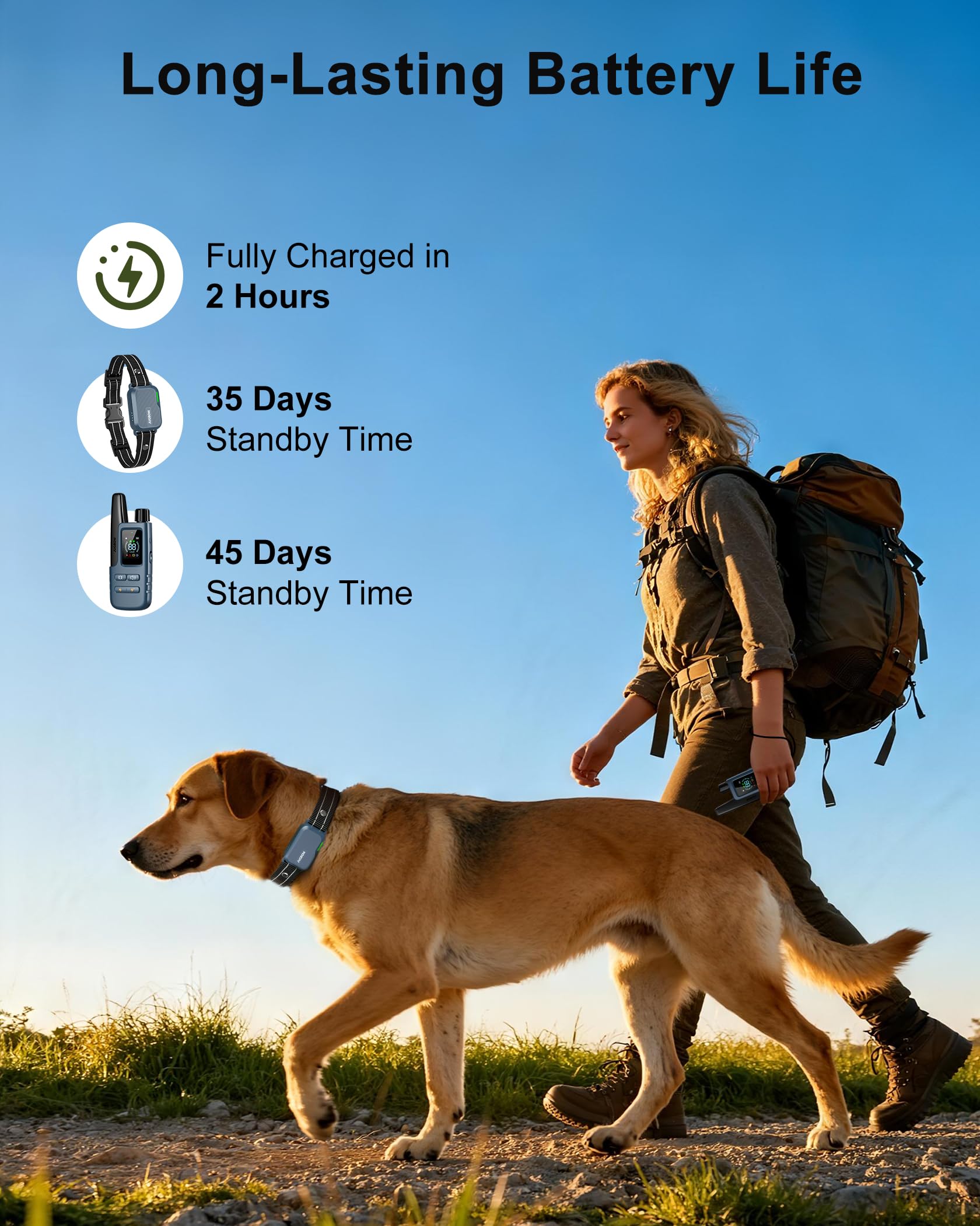 Dog Shock Collar - 4500FT Dog Training Collar with Remote, IPX8 Waterproof Electric Dog Collar with 4 Training Modes, Security Lock, Rechargeable eCollar for 10-120lbs Dogs(DBU)