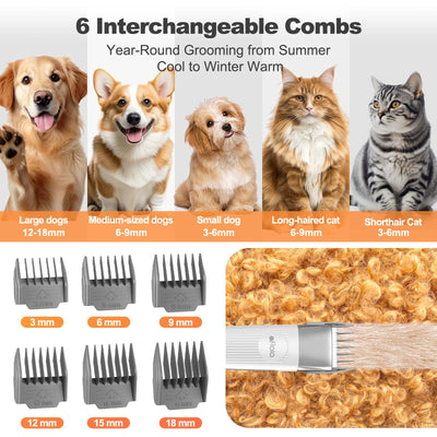 6-in-1 Dog Grooming Kit, Pet Grooming Vacuum for Shedding, Dog Hair Vacuum with Clipper Nail Trimmer Grinder, Pet Brush Groomer at Home, Low Noise Cats Hair Remover, 1.5L Dust Cup, White