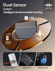 Convection Panel Space Heater for Large Room,Smart Quiet Heater with Programmable Thermostat,WiFi App Control,