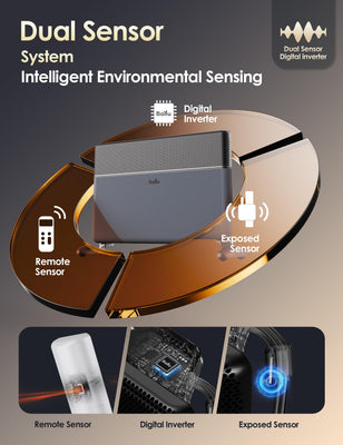 Convection Panel Space Heater for Large Room,Smart Quiet Heater with Programmable Thermostat,WiFi App Control,