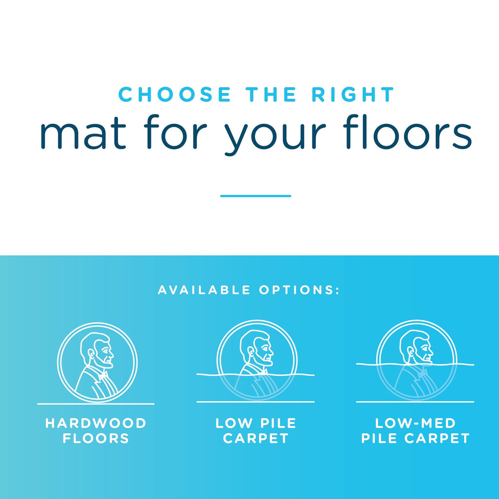 Office Chair Mat for Low Pile Carpet with Lip, 36" x 48", Clear
