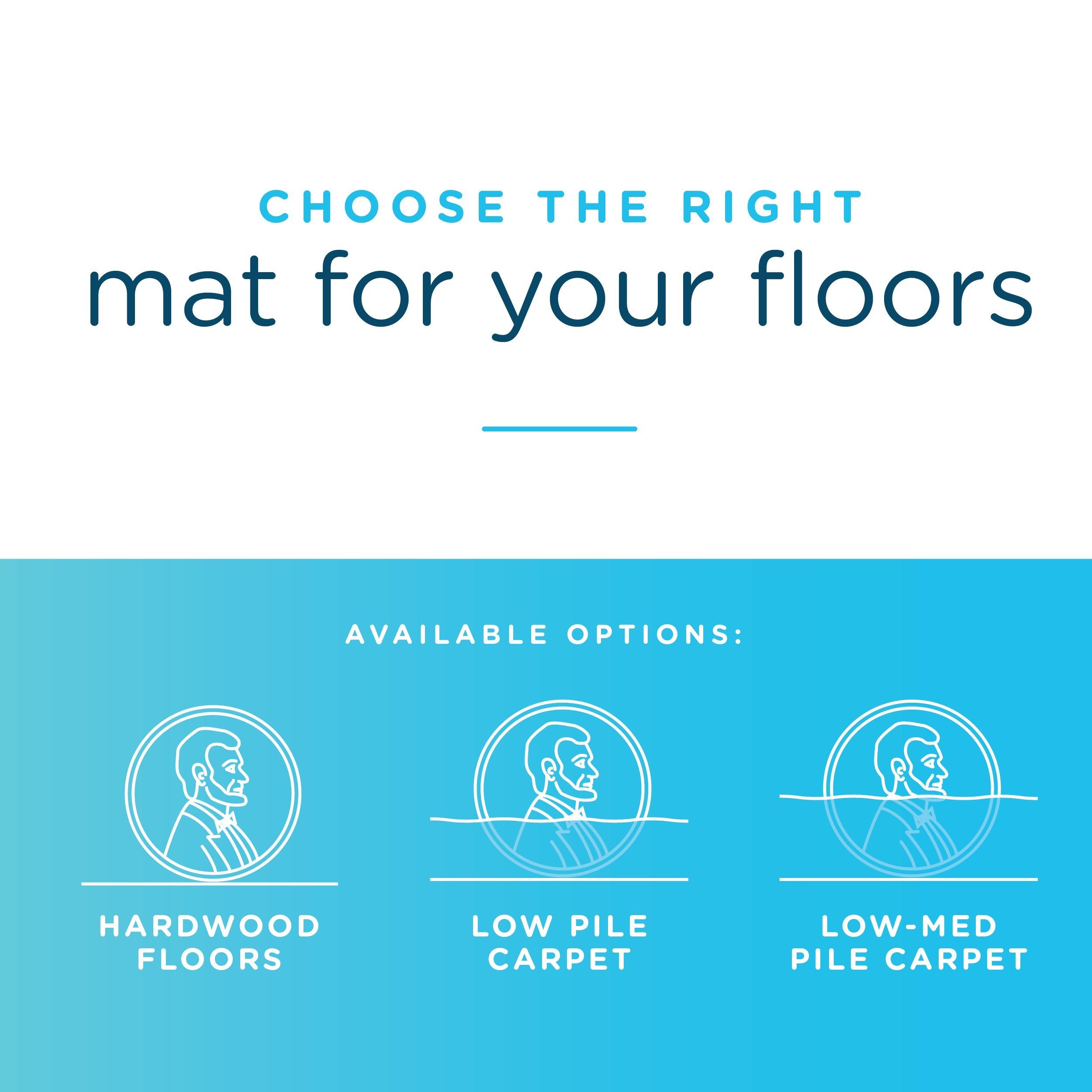 Office Chair Mat for Low‑Pile Carpet – 46" x 60" Clear Desk Floor Protector with Lip, Smooth Glide PVC