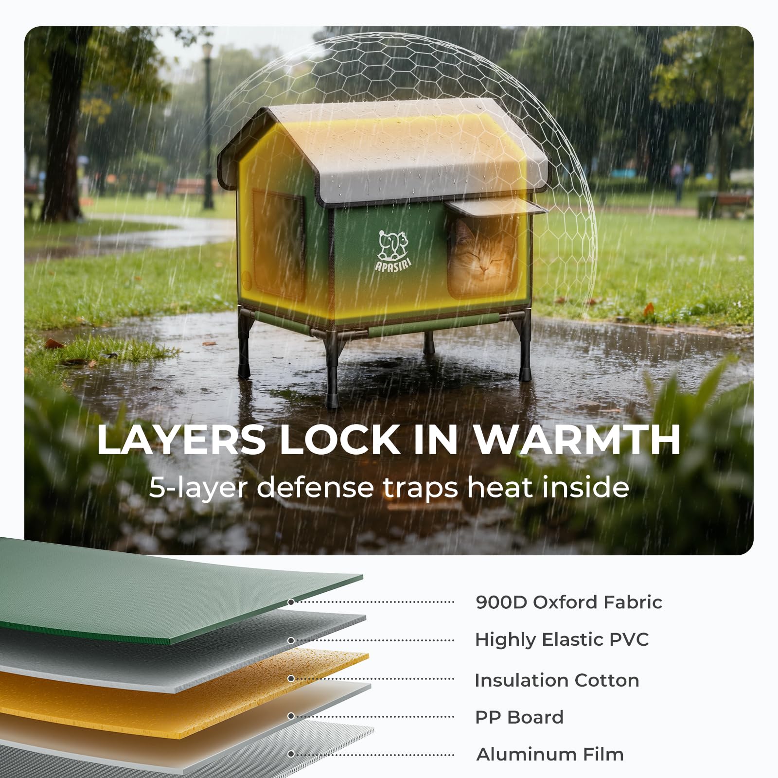 Heated Outdoor Cat House Weatherproof - Insulated Cat Shelter with Thermostatic Heating Pad, Water Resistant 900D Oxford Feral Cat House with Anti-Peep Curtains Escape Door for Winter, Small