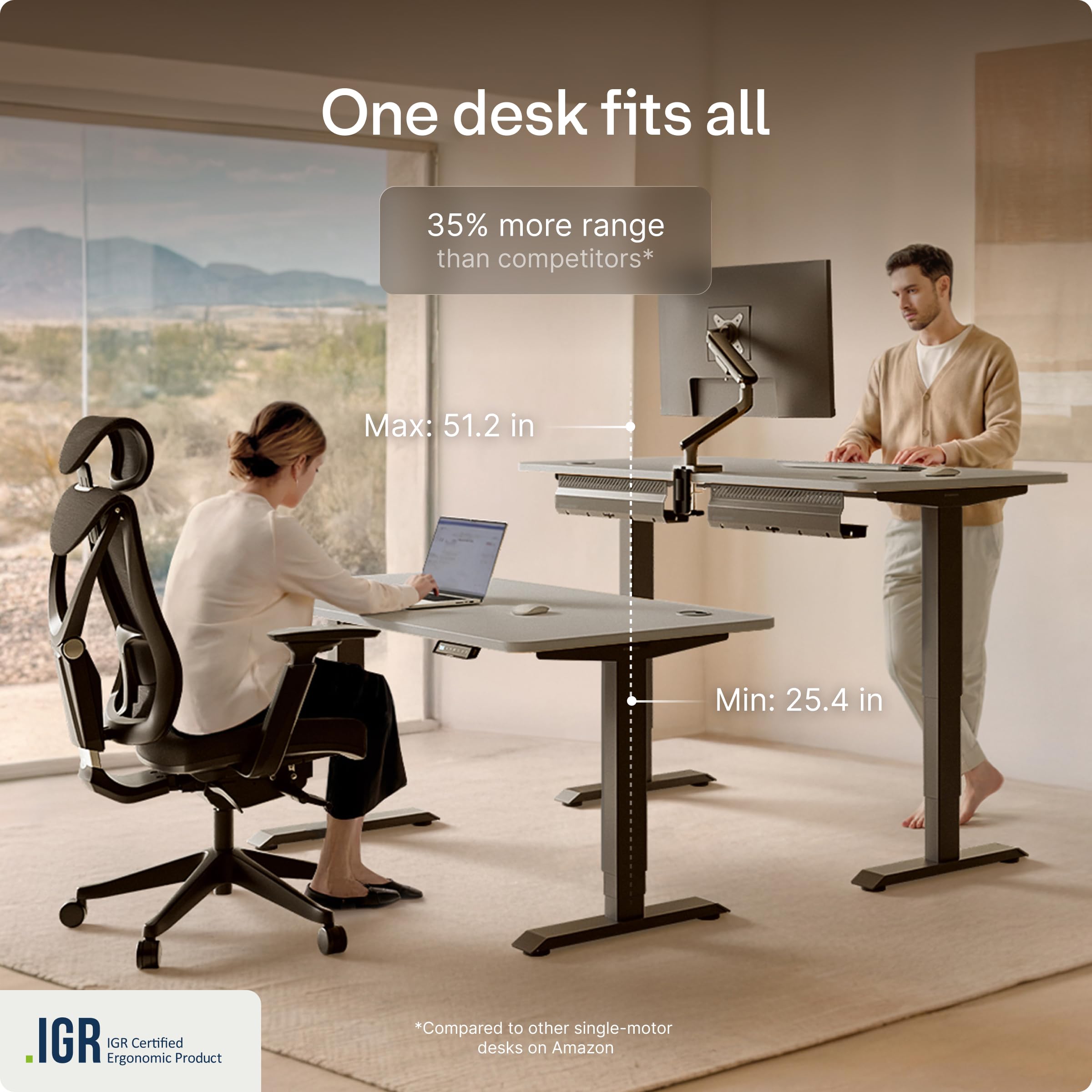 HomePro Standing Desk 70x30 — Made in Europe, Ergonomic Sit Stand Home Office Desk, Electric Height Adjustable, Dual Motor, USB & USB-C Charging, Wobble-Free, Touchscreen, 3 Memory Presets