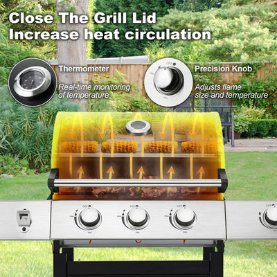 Upgraded 36,000 BTU Stainless Steel Burner Barbecue Grill, 3 Burner BBQ Propane Gas Grill with Cast Iron Grates & Side Stove for Patio, Camping, Outdoor Cooking