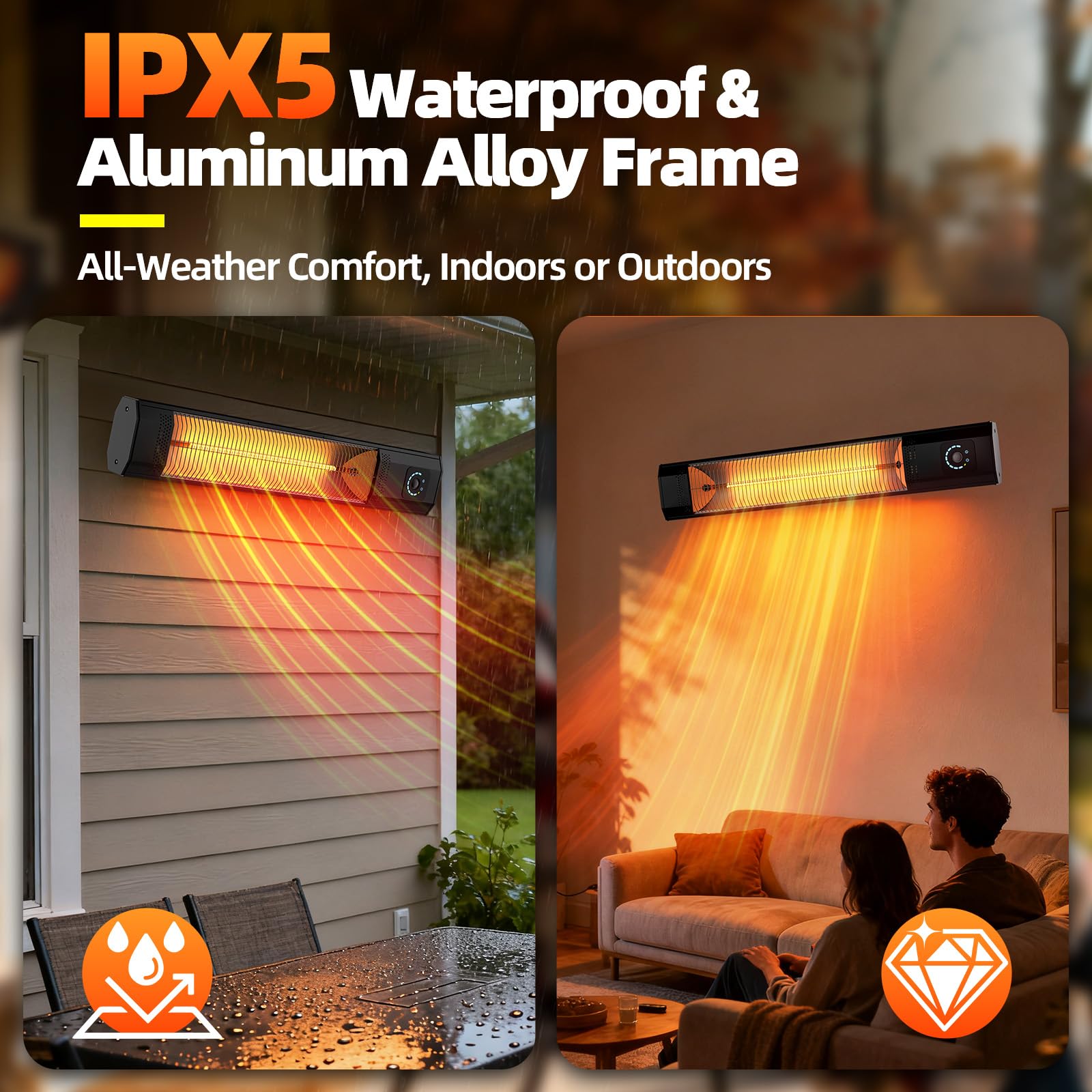 34" Wall-Mounted Electric Patio Heater, 1500W Infrared Outdoor Heater with Motion Sensor & Remote, IPX5 Waterproof, 9 Heat Levels, 9H Timer, Indoor Garage Backyard Deck Patio Heaters
