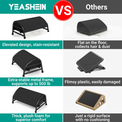 Adjustable Foot Rest for Under Desk at Work, Ergonomic Foot Stools with 7 Positions, Elevated Cushion Under Desk Footrest with Metal Frame, Leg Rest Used for Home, Car, PC Gaming Accessories