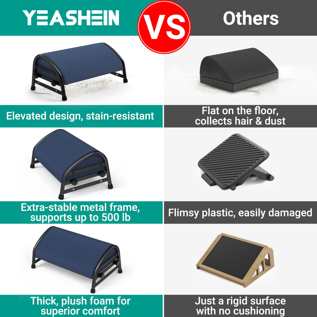 Adjustable Foot Rest for Under Desk at Work, Ergonomic Foot Stools with 7 Positions, Elevated Cushion Under Desk Footrest with Metal Frame, Leg Rest Used for Home, Car, PC Gaming Accessories