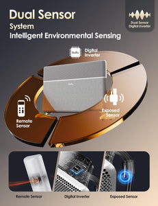 Convection Panel Space Heater for Large Room,Smart Quiet Heater Inverter Energy Efficient for Indoor Use