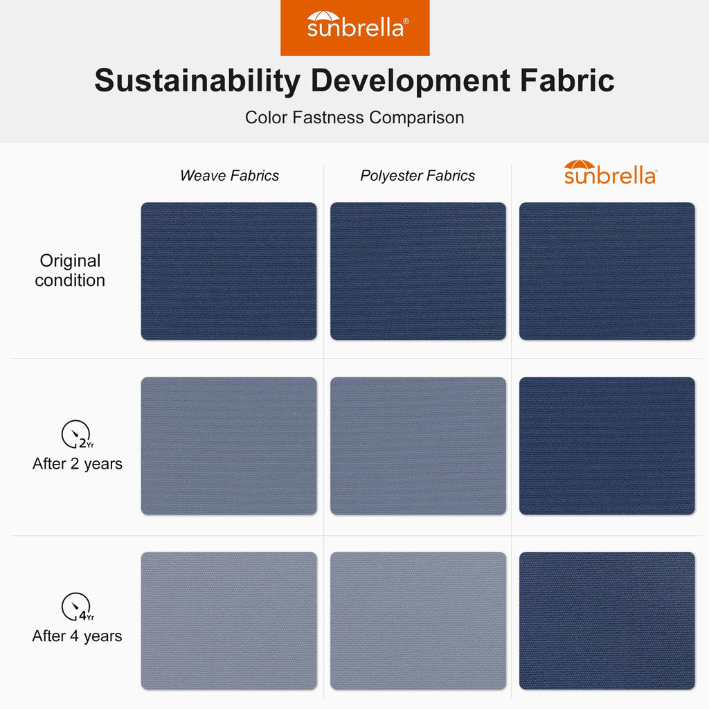 Umbrella 9' X 12' Double Top Deluxe Rectangle Patio Umbrellas Offset Hanging Umbrellas Cantilever Umbrella, Spectrum Indigo