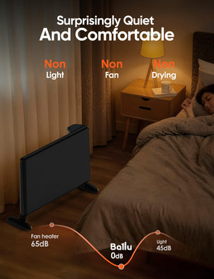 Infrared Space Heater Large Room,Panel Heater with Programmable Thermostat,WiFi App Control,Portable Stand or Wall Mount, Energy Efficient Smart Quiet Heater,Work with Alexa,Black