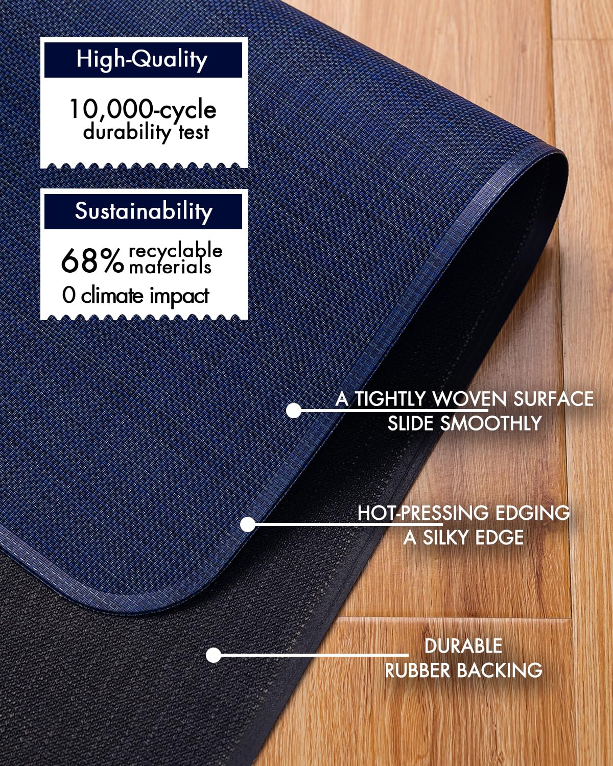 Office Chair Mat for Hardwood Floor Under Desk Computer Rolling Chair Mat for Wood/Tile Floor Non-Slip Heavy Duty Desk Rug PVC Plastic Hard Floor Protector 36" x 48"(Indigo)