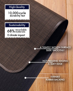 Office Chair Mat for Hardwood Floor Under Desk Computer Rolling Chair Mat for Wood/Tile Floor Non-Slip Heavy Duty Desk Rug PVC Plastic Hard Floor Protector 36