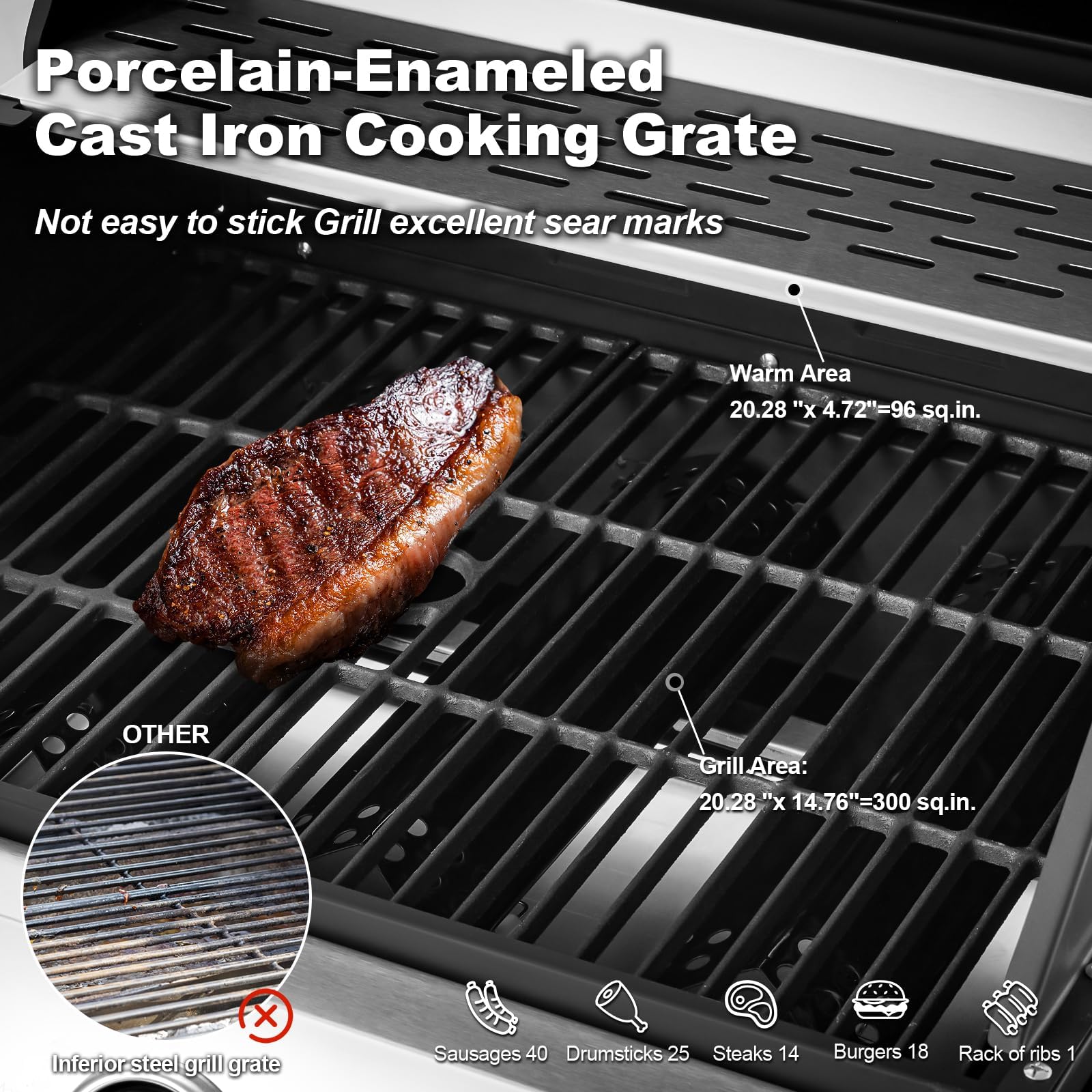 Upgraded 36,000 BTU Stainless Steel Burner Barbecue Grill, 3 Burner BBQ Propane Gas Grill with Cast Iron Grates & Side Stove for Patio, Camping, Outdoor Cooking