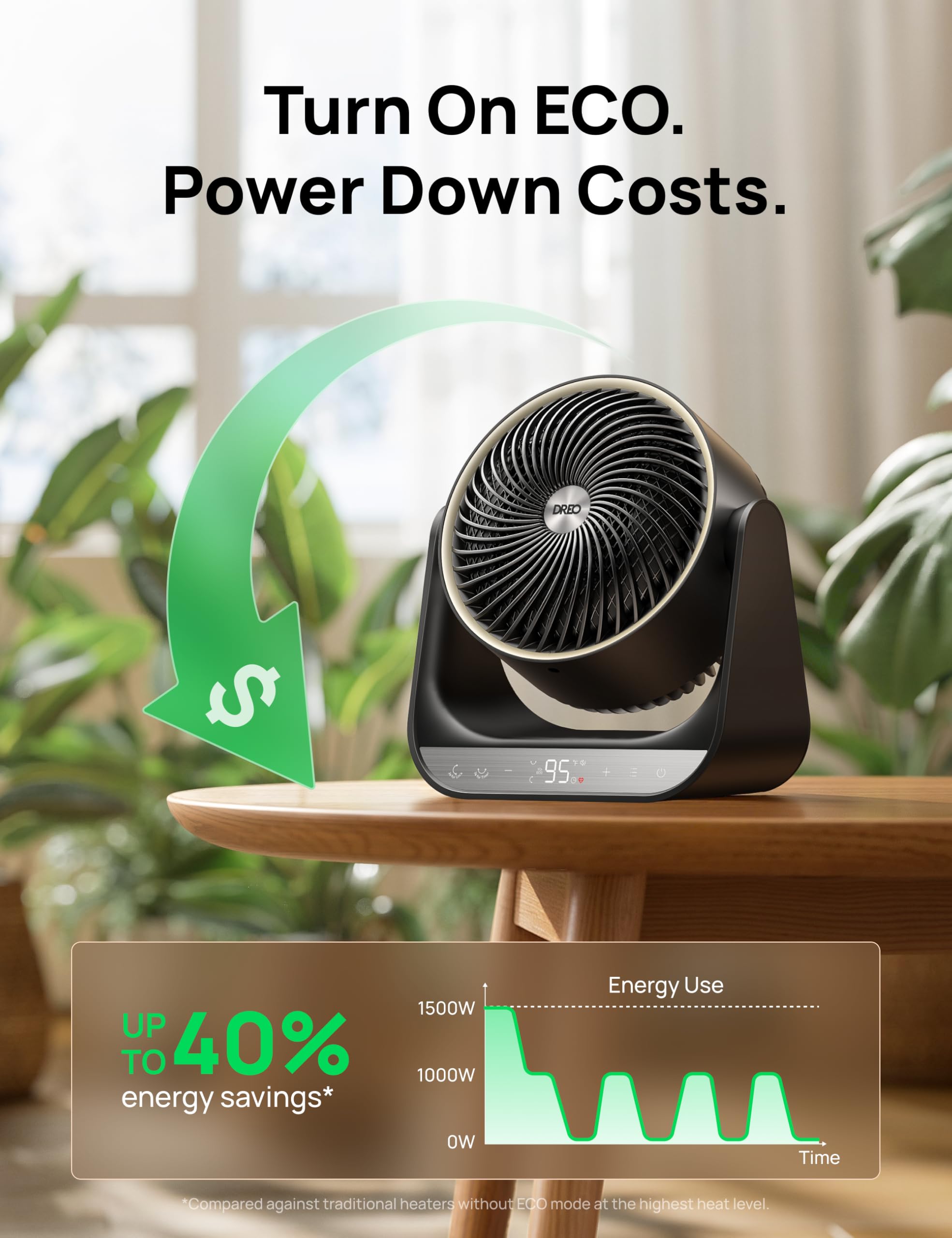 60° Vertical & 90° Horizontal 3D Oscillating Heating, 12 ft/s Long-Range Circulator, 3 Heat & 3 Fan Settings, Space Heaters for Indoor Use, Bedroom, Office, Black