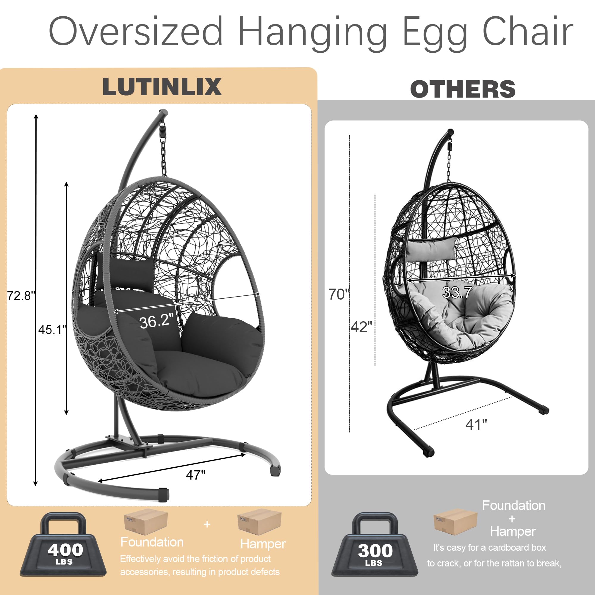 Oversized Hanging Egg Chair Outdoor Indoor, Wicker Swing Egg Chair with Stand 400lbs Capacity for Bedroom, Patio, Garden and Balcony (Grey-nest, Oversize)