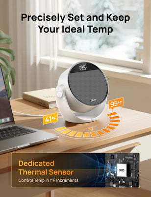 Space Heater 1500W, 60° Adjustable Tilt, 10.5ft/s Portable Electric Heaters for Indoor Use with Thermostat, 8 Safety Protections, 3 Modes, Remote, Quiet Desk Heater for Bedroom, Office, White