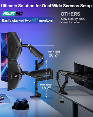 Dual Monitor Arm for Max 49