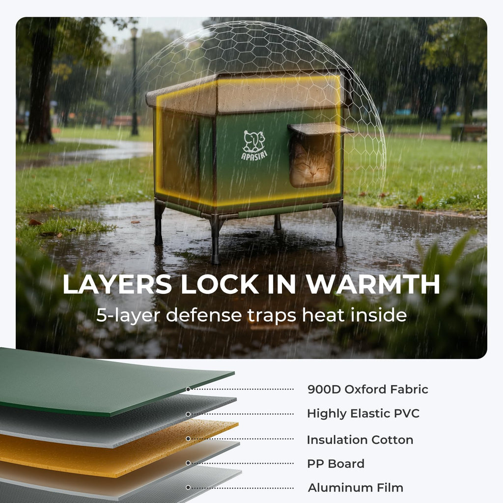 Heated Cat House for Outdoor: Weatherproof Outside Cat Shelter, Insulated Cat House Outdoor with Heated Pad, Sloping Roof & Escape Door, Elevated Base for Stray Cats, Large