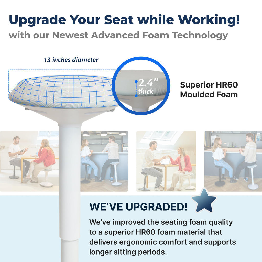 Standing Desk Stool Chair, Height Adjustable Stool 21-31 inch for Office and Classroom, Swivel Stool, Anti-Slip Bottom Ergonomic Wobble Stool with Rocking Motion, White